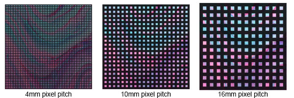 Small Pitch LED Display
