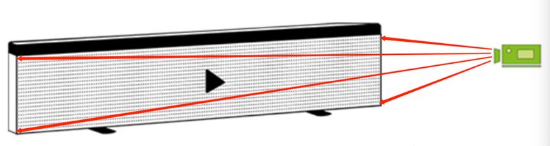 Chipshow Intelligent Perimeter LED Display