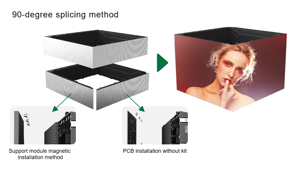 Ultra thin LED display