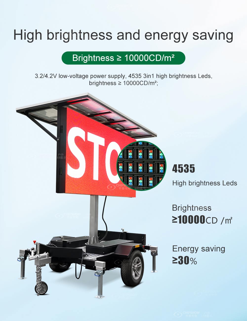 solar HD full-color car screen