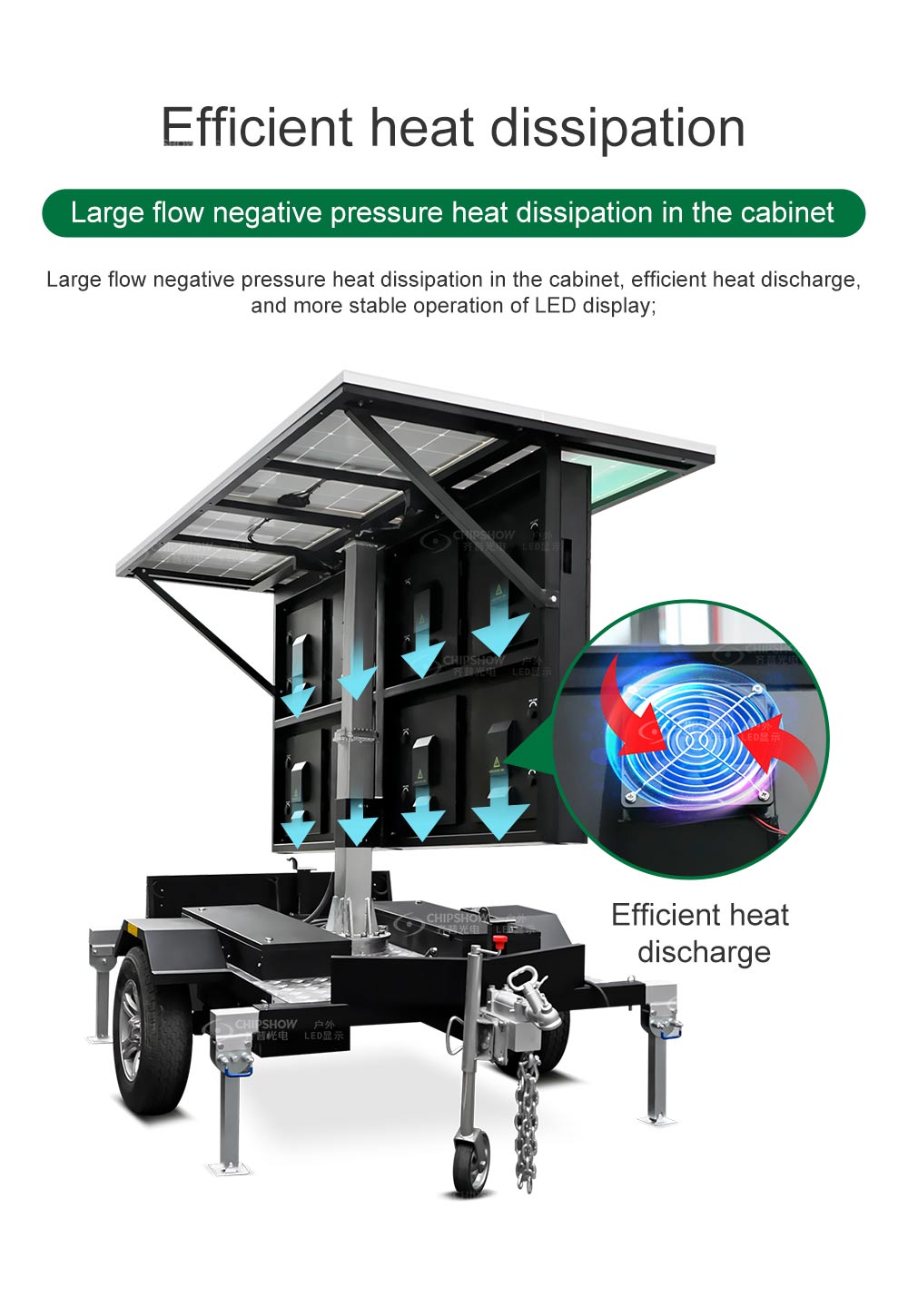 solar HD full-color car screen