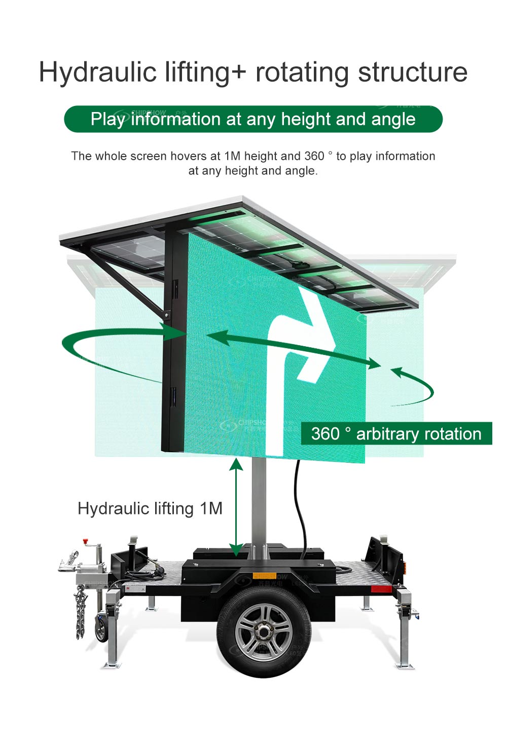 solar HD full-color car screen