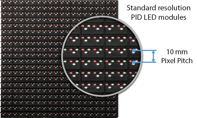 What is Pixel Pitch and Screen Resolution?