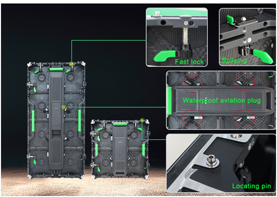 Rear LED cabinets with close-ups of locking handles, connectors and a locating pin.